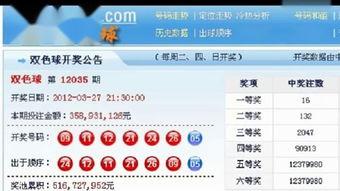 双色球开奖吃瓜视频大全,揭秘幕后精彩瞬间