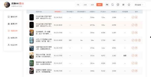 最新吃瓜视频免费网址,免费吃瓜视频网址大公开！